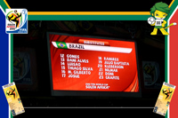 Brazil vs North Korea - World Cup 2010