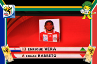 Paraguay vs Spain - World Cup 2010