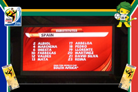 Spain vs Honduras - World Cup 2010