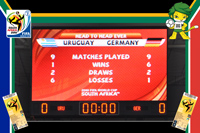 Uruguay vs Germany - World Cup 2010