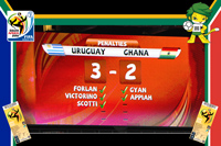 Uruguay vs Ghana - World Cup 2010